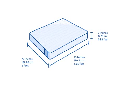 Flo Anti-Gravity™ Charcoal Infused Orthopedic Mattress with ShapeShield™ Technology | Medium Firm Feel | 100% Natural Latex Mattress in King Size (75x72x7 Inches) | 10 Year Warranty