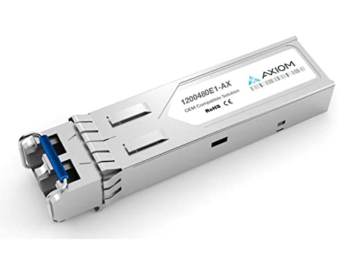 Axiom AX - DDR3L - 32 GB - LRDIMM 240-pin - 1333 MHz / PC3-10600 - 1.35 V - Load-Reduced - ECC - for Dell PowerEdge C6220, M620,