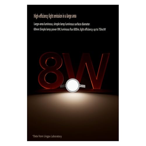 Empotrable inteligente T8R para solucionar el olvido de luces encendidas con sensor 5