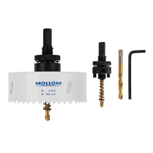 Mollom (102mm, White, 102mm | 4"