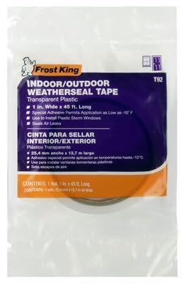 Proteínas, Thermwell