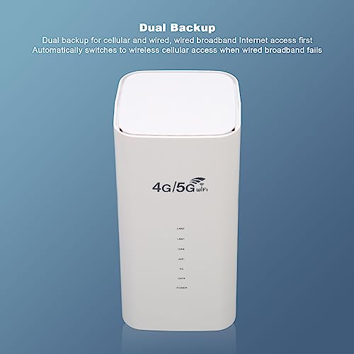 Image of Sanpyl 4G LTE Router, Wireless WiFi Hotspot Mobile Broadband Router with 4 Antennas and SIM Card Slot, for 32 Devices, for Phones Tablets Computers (US Plug)