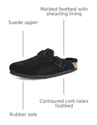 Image of Birkenstock Men's Arizona Shearling Sandals, Black Black, 9 Medium US