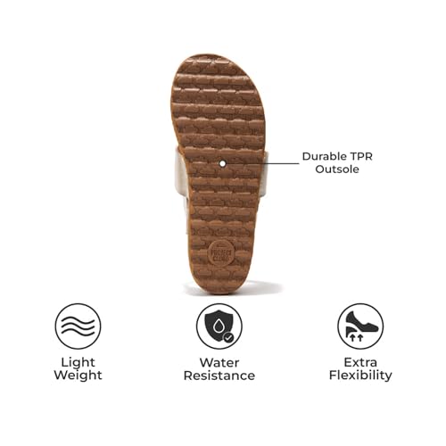 Project Cloud Fashion Womens Sandals - Memory Foam Insole and Comfortable Platform Sandals for Women 2025 - Lightweight and Non-slip Perfect Beach Slides