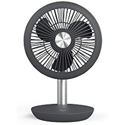 Ventilador M Confort M Confort Personal Fan Ventilador Portátil Inalámbrico, 4 Watts, 15 Horas Autonomía, 4 Velocidades, 27 x 15 x 15 cm