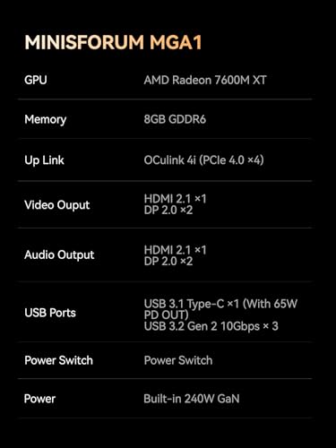 MINISFORUM MGA1 External GPU Docking Station, eGPU Enclosure with AMD Radeon 7600M XT, 1x HDMI2.1 + 2X DisplayPort2.0 Video Output, PCIe4.0 x4 Expansion Interface Oculink Graphics Dock Station - Image 3