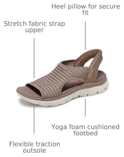 Image of Skechers Women's Summits Sandal Sweetly Evolved Slip-Ins