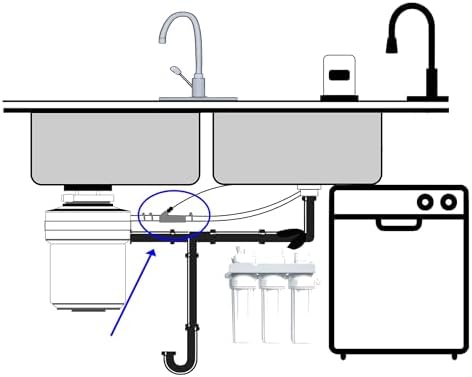 RO Drain Adapter – 1/2", 5/8", 3/4" and 7/8" Compatible Drain Line Connector for Select Reverse Osmosis Systems 1/2" Tube Connection