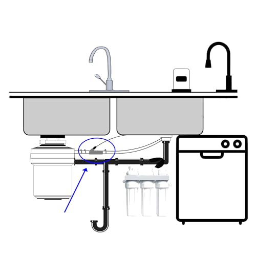 Neo-Pure RO Drain Adapter – 1/2", 5/8", 3/4" and 7/8" Compatible Drain Line Connector for Select Reverse Osmosis Systems 1/2" Tube Connection