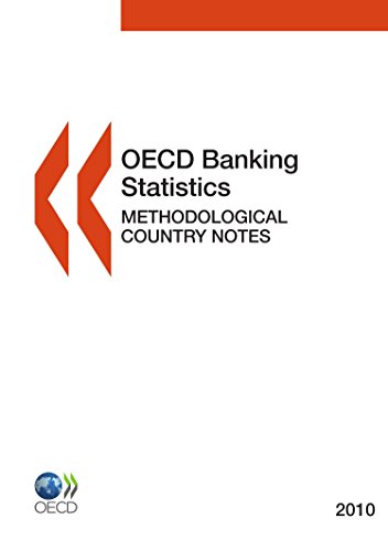 OECD Banking Statistics