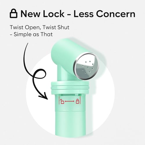 Cuidado Femenino, Personal Care Appliances Imagen adicional