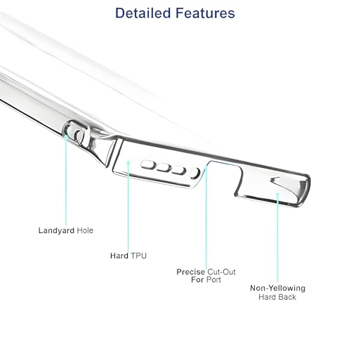 Image of Lifetime Anti-Yellow Clear Back Cover Case for Vivo Y17s (Sleek Crystal Hard Back | Shockproof Protection with Camera Protection)