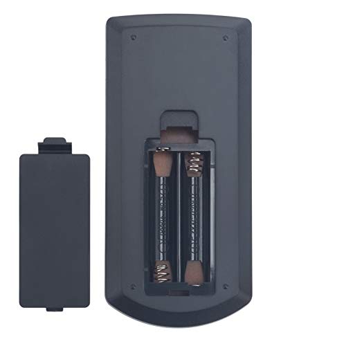 Audio Para Autos, Wireless Imagen adicional