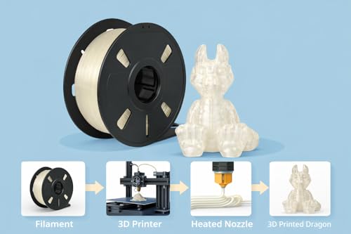 Image of NUMAKERS PLA+ 3D Printer Filament, 1.75mm, Dimensional Accuracy + /- 0.03 mm, 1 kg Spool (2.2 lbs), Compatible with Most FDM Printers (Transparent)