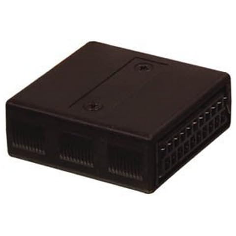 Scart Coupler Female to Female Cover