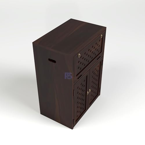 Product Variant View