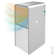 Cecotec 08167