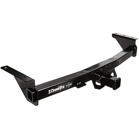 Draw-Tite 75282 Class 3 Trailer Hitch, 2 Inch Square Receiver, Compatible with 2005-2023 Nissan Frontier, 2009-2012 Suzuki Equator Cover