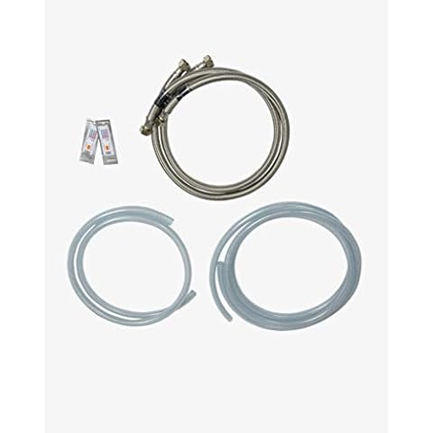 Easy Installation kit 3/4” (22mm) Cover