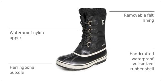Image of SOREL - Men's 1964 Pac Nylon Snow Boot for Winter