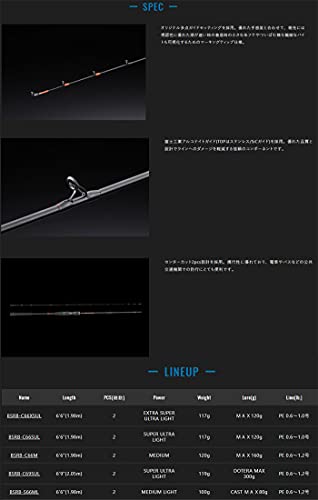 JACKALL(ジャッカル) 21 ビンビンスティック RB BSRB-C69SUL 3枚目