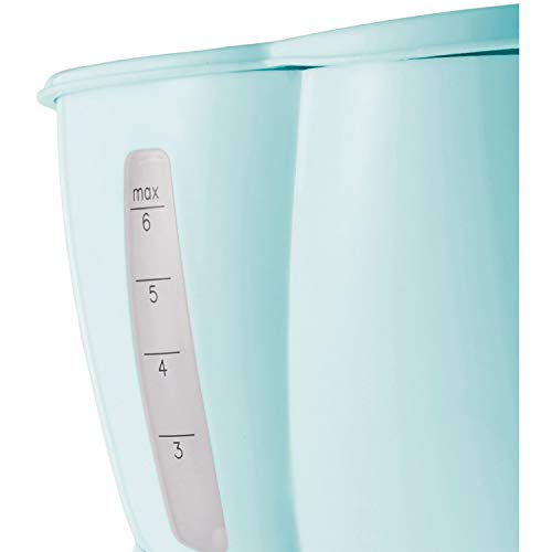 Brentwood 4-Cup Coffee Maker