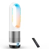 FUXNGZI セラミックヒーター 【暖房と扇風機を一体化&1台で四季の悩み解消！】 電気ファンヒーター 暖房器具 省エネ 電気ストーブ セラミックファンヒーター 40W/1100W 3段暖風・8段送風 暖房 2秒速熱 9Hタイマー 100°左右自動首振り 過熱保護 転倒自動オフ 低騒音 10mリモコン リビング 寝室 脱衣所 洗面所 トイレ オフィスに適用 日本語取扱PSE認証済 ホワイト