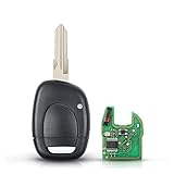 Uso: Es realmente fácil instalar su control remoto.Recoja el circuito electrónico y el transpondedor de su llave anterior.Reemplace su carcasa o chip e inserte las piezas de la misma manera que la anterior.Si encuentra dificultades, puede comunicarse con nosotros en cualquier momento y contamos con personal profesional para responder por usted.