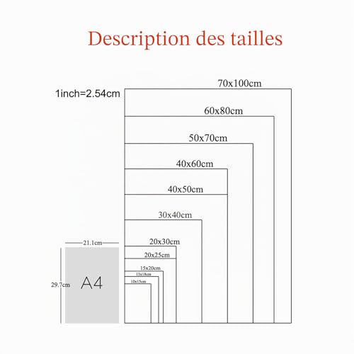 Art mural triptyque affiche abstrait anneaux annuels noir et or - 5