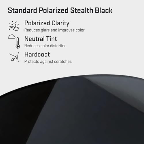 Image of Revant Replacement Lenses for Oakley M Frame Sunglasses