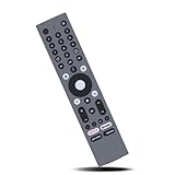 ZWP RM-C3295 Replacement Voice Remote Control Compatible for JVC LED LCD TV RM-C3295 RMC3295