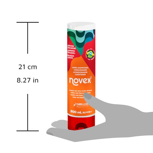 Novex Biotech, Imagen adicional