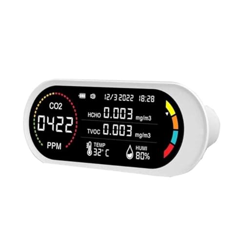 Detector de Gas, Detector de Gas 5 en 1 for monitorizar la Calidad del Aire, formaldehído, TVOC, Temperatura, Humedad, CO2