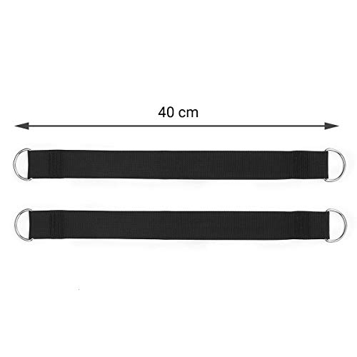 Kaave Gancio a moschettone per Porta Reck, Turn