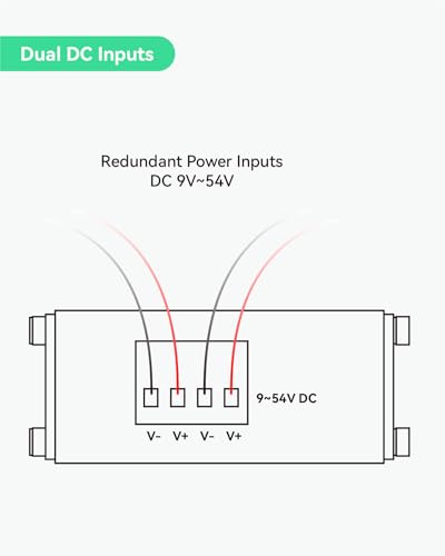Linovision B09HGWLZSD Industrial 5 Ports Gigabit Solar Poe Switch thumb #5