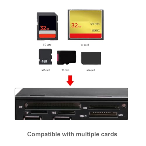 Tableau de bord multimédia PC pour simplifier vos montages - 7