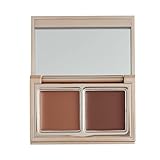 Sigma Beauty
