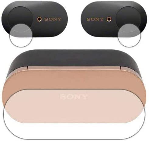 PDA�H�[ ���C�����X�m�C�Y�L�����Z�����O�X�e���I�w�b�h�Z�b�g WF-1000XM3 �Ռ��z��[���˒ጸ] �ی� �t�B���� �ϏՌ� ���{��