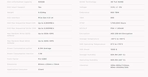 Build My PC, PC Builder, Corsair MP600 Force