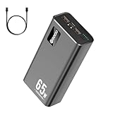 PSOOO 50000mAh Power Bank 65W, Portable Charger,External Battery Pack for Outdoor Camping, Home & Office. Emergency Back-up Power for Smartphones, Tablets and Laptop