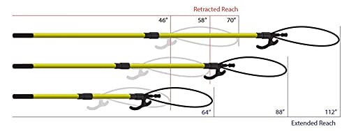 The Boat Loop (Long, Yellow Pole Xl & Standard Loop #TOP1