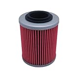 Replacement parts Oil Filter Designed to be used with Synthetic or Conventional Oils: Fits Select Can-am Vehicles KN-152