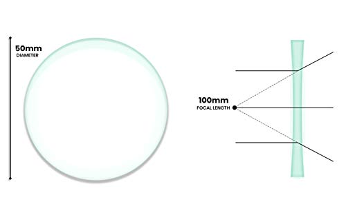 Image of Double Concave Lens, 100mm Focal Length, 2 inch (50mm) Diameter - Spherical, Optically Worked Glass Lens - Ground Edges, Polished - Great for Physics Classrooms - Eisco Labs