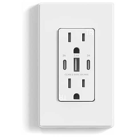 ELEGRP USB Outlets Cover