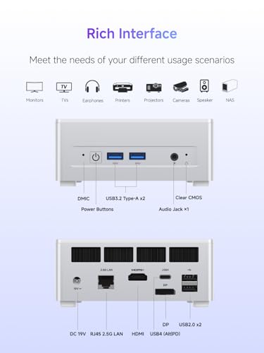 Image of MINISFORUM UM870 Slim Mini PC AMD Ryzen 7 8745H (8C /16T), Mini Desktop Computer 32GB DDR5 RAM 512GB SSD, USB4 /HDMI2.1 /DP 8K@60Hz Output, 4X USB Ports, 2.5G LAN, WiFi6E, BT5.3, AMD Radeon 780M Graphics