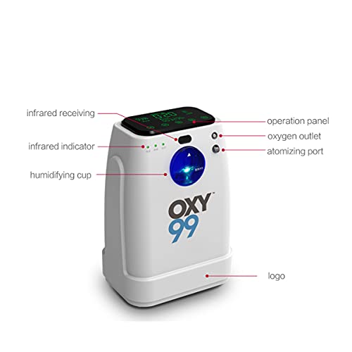 Image of OXY99 Room Air Purifier Hepa Filter-(H10) 43 Watt with Touch Panel Air Quality Odor