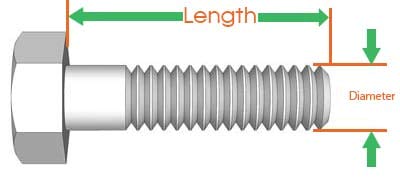 Newport Fasteners Hex Bolts, Grade 5 Plain Finish, 5/16