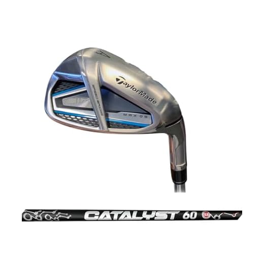 Taylormade Sim Max OS Wedge Details