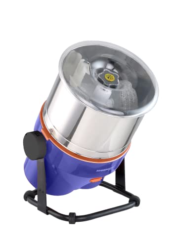 Product Variant View