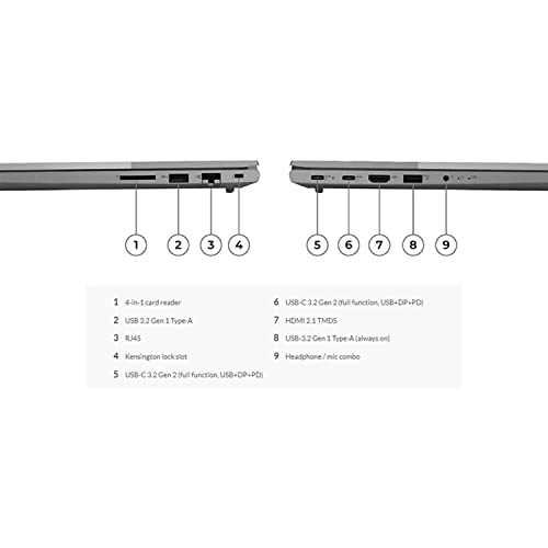 Lenovo Thinkbook 15 Gen 3 Business Laptop, 15.6" Fhd Display, Amd Ryzen 5 5500U (Beats I7-1165G7), Backlit Keyboard, Fingerprint Reader, Wi-Fi 6, Windows 11 Pro (20Gb Ram | 1Tb Pcie Ssd) #TOP5